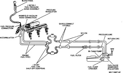 2005 Chevy Silverado Fuel Line Diagram - Wiring Diagram Sour