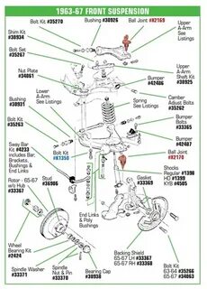 C3 Corvette Rear Suspension Diagram 9 Images - C4 Corvette F