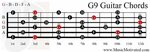 G9 chord