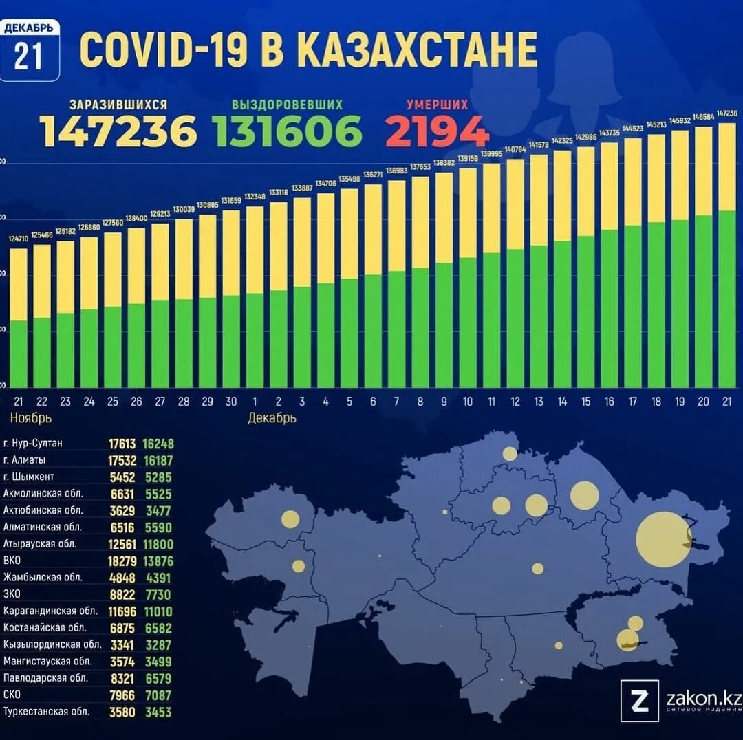 Steam переход на казахстан фото 93