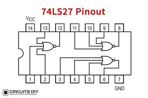 74LS27 Triple 3-Input NOR Logic Gate IC - Datasheet