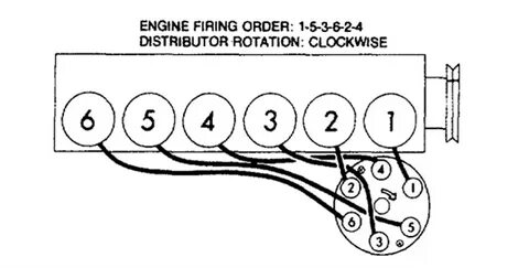 SOLVED: Firing order and timing for 292 ford - Fixya