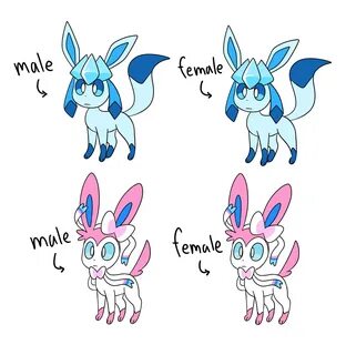 Sylveon Gender Related Keywords & Suggestions - Sylveon Gend
