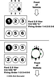 2.5 V-6 Ford firing order Ricks Free Auto Repair Advice Auto