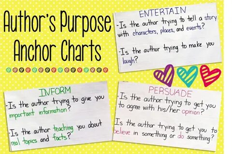 Author's Purpose Anchor Charts - Learning Lab Resources