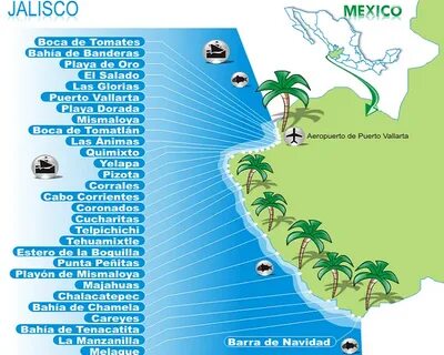 Las 40 mejores playas de Jalisco que debes conocer - Tips Pa