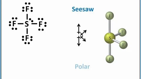 Ch4 Polar Or Nonpolar - Polar and Nonpolar Molecules - Ch4 l