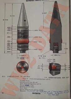 WW2 Equipment Data: Soviet Explosive Ordnance - 37mm Project