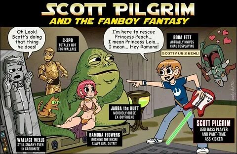 Scott Pilgrim X Star Wars Scott pilgrim, Scott pilgrim comic