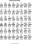 Banjo Chord Chart - Template Free Download Speedy Template