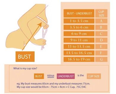 Best 12 How to Sister Size your Bra Pattern - Emerald Erin -