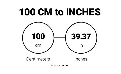 100 Inches To Cm - 22 Centimeters To Inches Converter 22 cm 