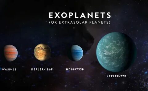 Exoplanets " Space Exploration 