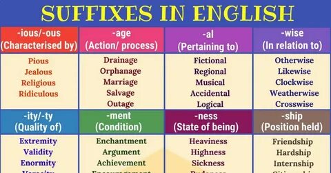 SUFFIX: 30+ Common Suffixes (with Meaning & Great Examples) 