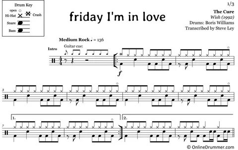 Friday I'm In Love - The Cure - Drum Sheet Music OnlineDrumm