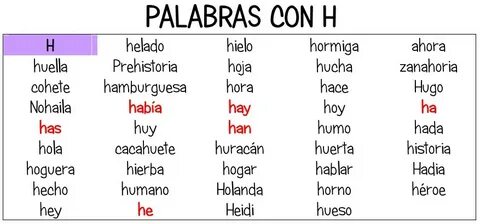 PALABRAS CON H ® Vocabulario para niños de primaria