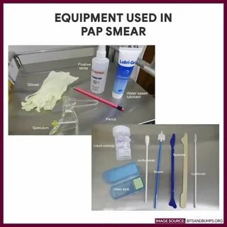 Pap Smear (Papanicolaou Smear) Pap smear, Medical assistant 