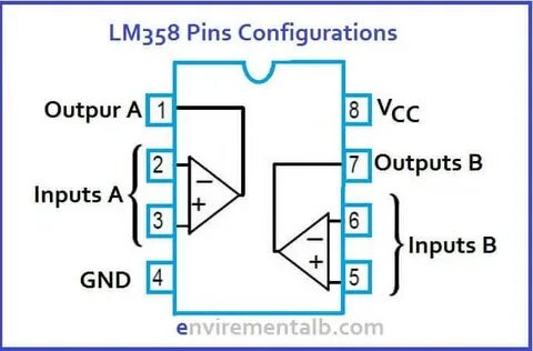 LM358 IC Pinout, Description, Equivalents - Envirementalb.co