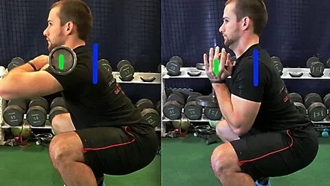 Front Squat vs. Goblet Squat