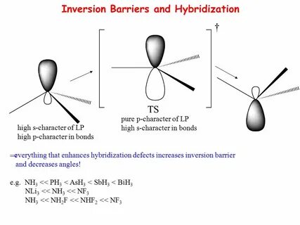 Hybridization and hypervalency - ppt video online download