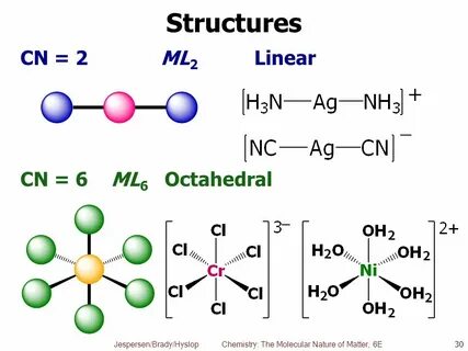 Chapter 22: Metal Complexes - ppt video online download