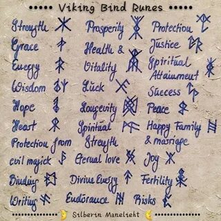 runes meanings - Pesquisa Google Phù thủy, Runes, Hình xăm m