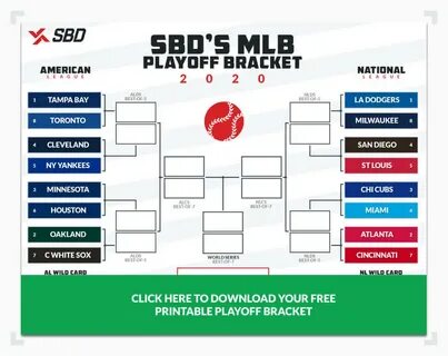 Mlb Brackets Templates Bracketfights - Mobile Legends