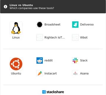 Linux For Developers Reddit - The Best Developer Images. 
