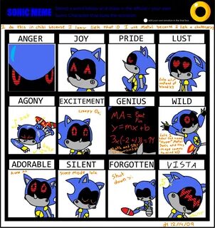 Metal Sonic Emotions Meme by Violyte64 on DeviantArt