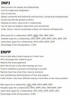 Pin by Douglas Guerin on ENFP- that's me. Enfp and infj, Enf