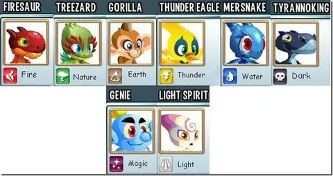 MONSTER LEGENDS BREEDING GUIDE