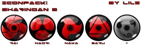 Uchiha Clan: Mangekyou Sharingan De Naori