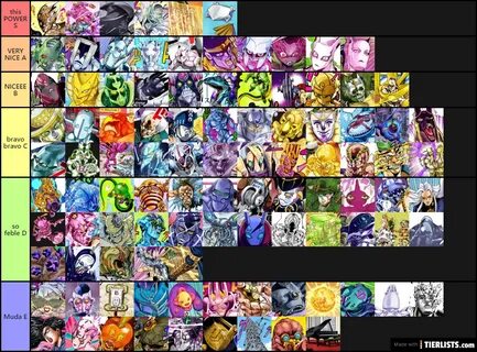 stands Tier List - TierLists.com