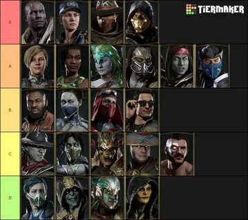 Mortal Kombat 2022 Tier List - Fonte De Informação