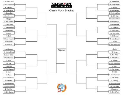 64 team blank bracket - Besko