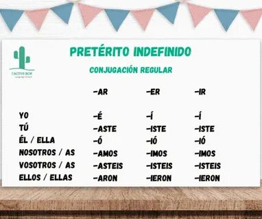 How to use and conjugate the Spanish pretérito indefinido 💡 
