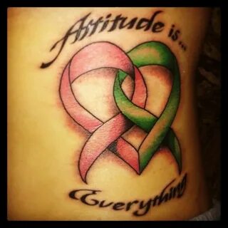 just the ribbons Cancer ribbon tattoos, Awareness ribbons ta