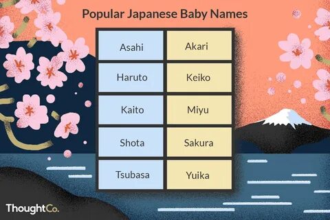 Japanese baby names girls