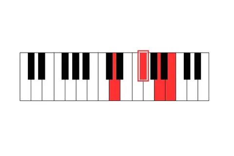 Profession laisser Larmes d6 piano Shuraba Imitation bord