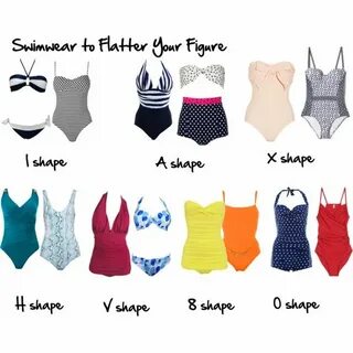 "Swimwear to flatter your figure" by imogenl on Polyvore Bod