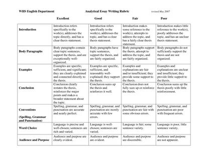 Esl argumentative essay rubric