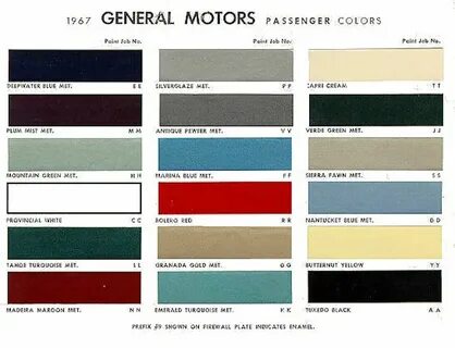 1967 Chevelle Paint Codes