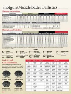 Free 2013 Standard Ballistic Chart - PDF 665KB 6 Page(s) Pag