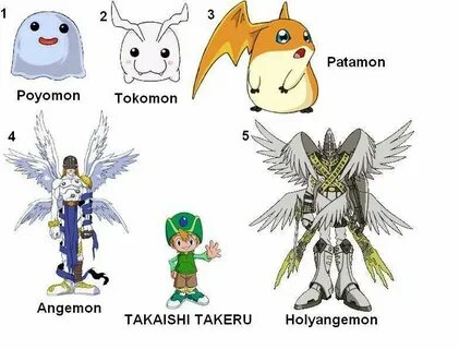 digimon e suas evoluções parte 4 Otanix Amino