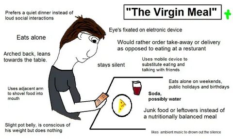 The Virgin Meal Virgin vs. Chad Know Your Meme