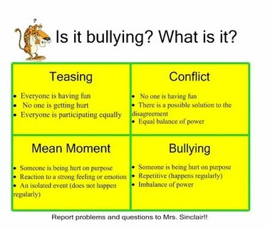 good chart for teaching kids to determine if a situations is