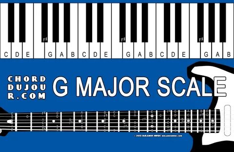 Chord du Jour: Dictionary: G Major Scale