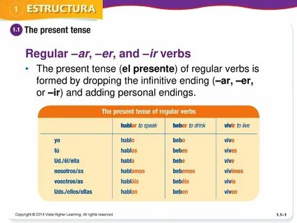 Regular -ar, -er, and -ir verbs - ppt download