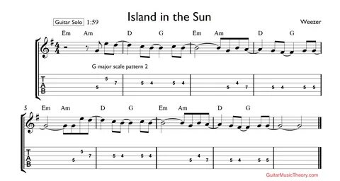 Island in the Sun Guitar Solo Tabs - Guitar Music Theory by 