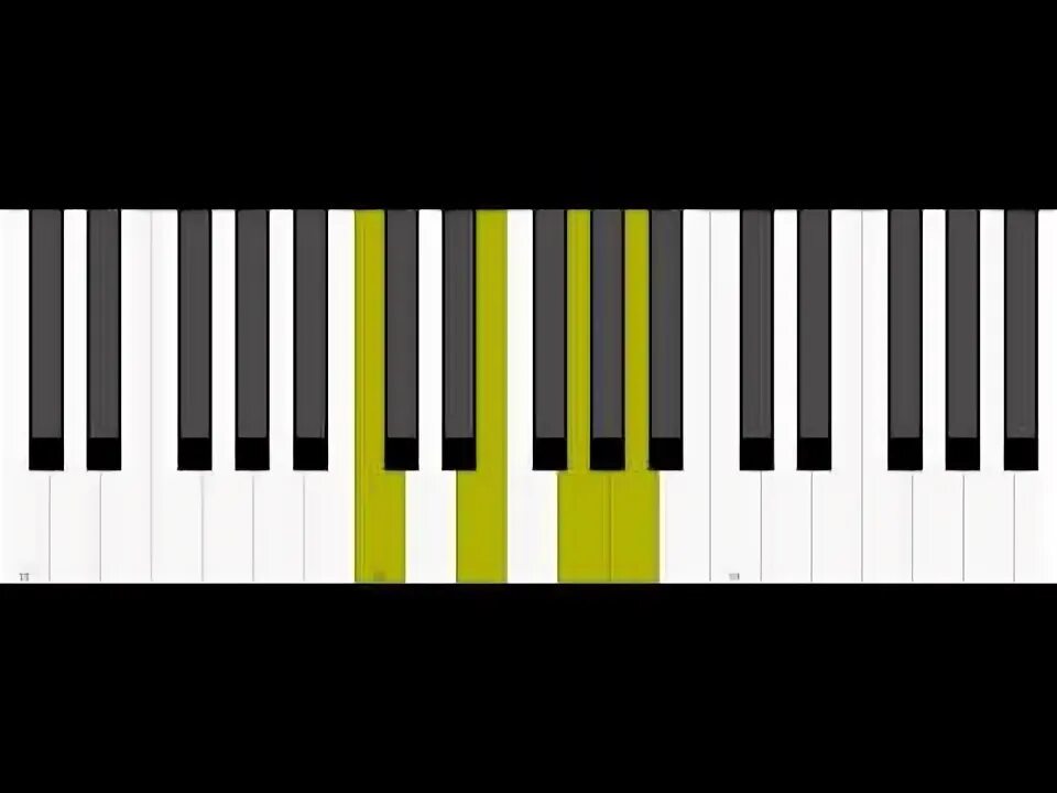 am7 piano chord chart - Fomo